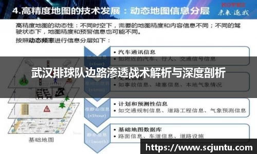 武汉排球队边路渗透战术解析与深度剖析