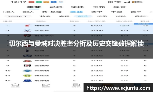 切尔西与曼城对决胜率分析及历史交锋数据解读
