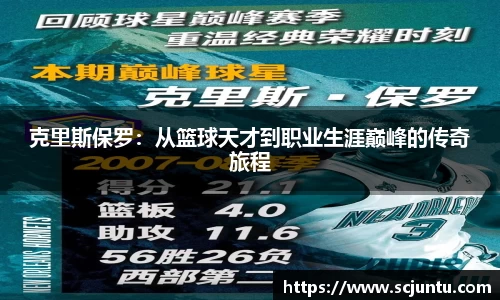 克里斯保罗：从篮球天才到职业生涯巅峰的传奇旅程
